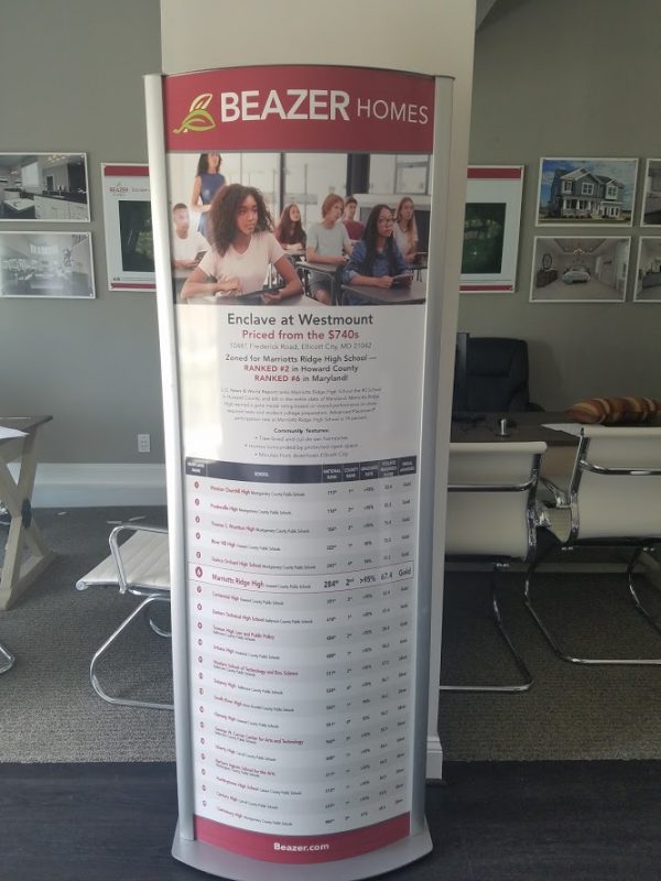 Custom Business Floor Displays by Sign Central, Inc.